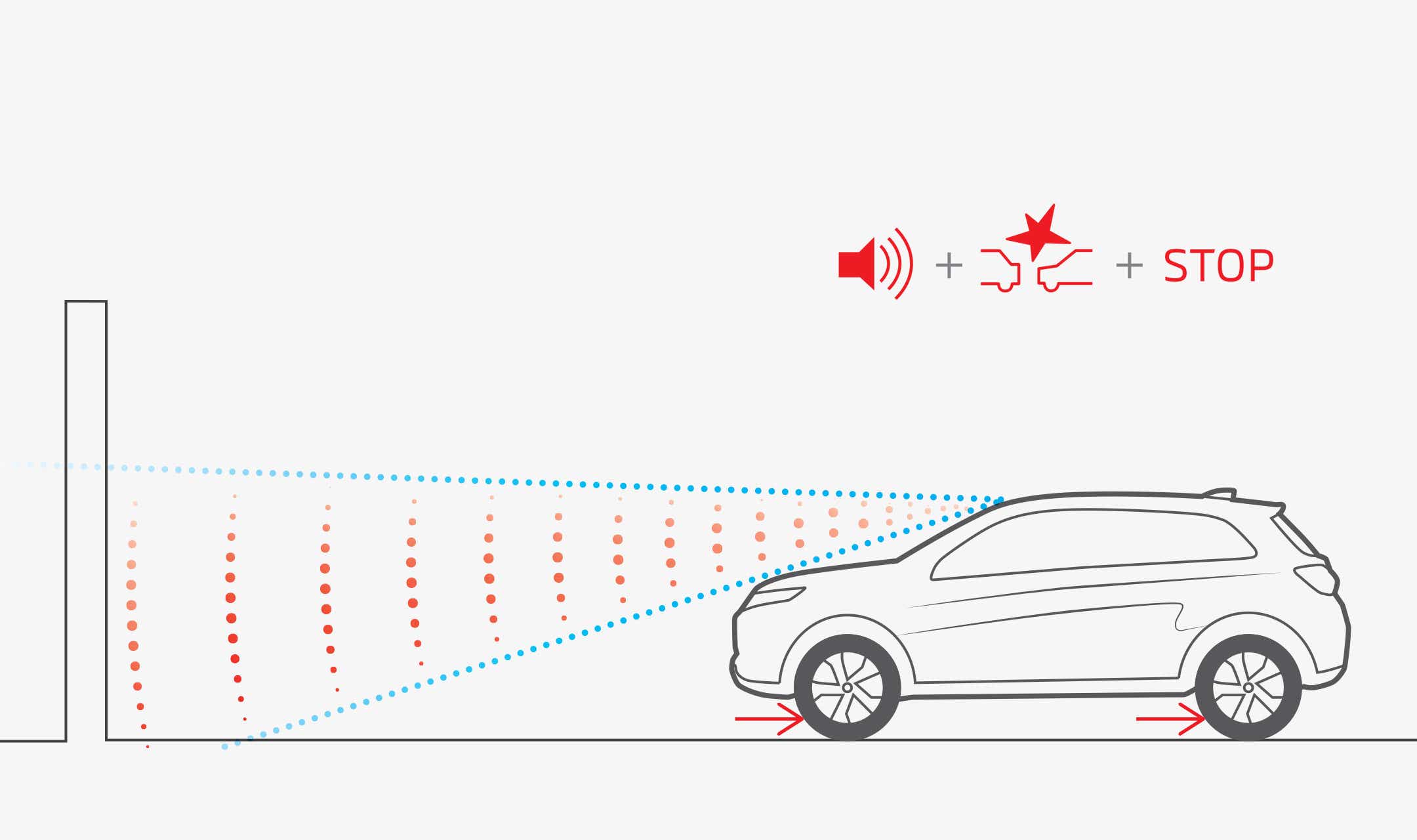 radar anticollisione aftermarket